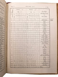 [WHO DIED FROM WHICH DISEASE IN OTTOMAN ISTANBUL? / THE FIRST DATA OF THE DEATHS IN THE CITY] Statistique de la mortalite dans la ville de Constantinople et la banlieue & du department de Constantinople. 4 volumes