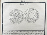 [EARLY SCIENTIFIC ENCYCLOPÆDIA AGAINST THE SCHOLASTIC MENTALITY OF ISLAM / ASTRONOMY] ﻣﻌﺮﻓﺘﻨﺎمه / Marifetnâme [i.e., The book of gnosis]