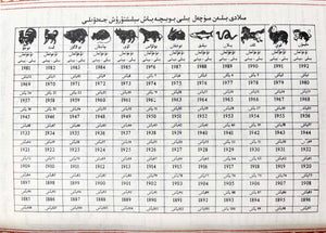 [UIGHUR & ISLAMIC YEARBOOK IN CHINA] Yilnâma lügeti [i.e., Annual dictionary]