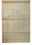 [FIRST ISLAMIC PRINTING HOUSE IN JAPAN / TATAR ÉMIGRÉS / DIASPORA PRINTING] 1933 Milâdî 1351-1352 Hicrî yillari üçün dinî bayramlar cedveli ve dinler hakkinda malûmât. Mahkeme-i Serâiyye’nin karari ve Tokyo Rasadhânesinin hesâbi boyunça tuzuldi