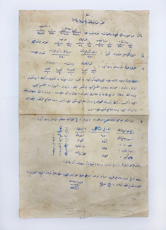 [AMERICAN SCHOOLS IN HARPUT] Historical autograph document on the inventory of post-war American schools and buildings and the non-Muslim population in the Harput Region