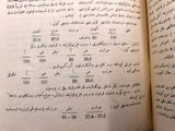 [THE FIRST OFFICIAL MEDICAL JOURNAL OF THE NEW REPUBLIC] Hastahâne: Aylik tibbî mecmua = Hôpital: Revue medicale mensuelle. Nos: 2, 3, 6, 8, 19, 29-33, and the last issue in Latin script (11 issues of 39). [i.e., Hospital: A monthly medical journal.]