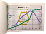 [DATA VISUALIZATION / STATISTICS OF THE ENLIGHTENMENT OF THE YOUNG REPUBLICAN TURKEY] C.H.P. Halkevleri - Halkodaları 1932-1942.