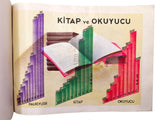 [DATA VISUALIZATION / STATISTICS OF THE ENLIGHTENMENT OF THE YOUNG REPUBLICAN TURKEY] C.H.P. Halkevleri - Halkodaları 1932-1942.