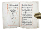 [SIXTEENTH CENTURY MUSLIM PILGRIMAGE / ARABIAN PENINSULA / TRAVEL LITERATURE / RITES AND ROUTES OF THE HAJ] Menâsik-i Sinan Efendi. Copies by Ahmed bin Muhammed Dagistânî (active in 18th century)