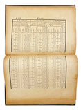 [THE REFORM OF CALENDAR: BOOK THAT SUGGESTED A UNIFORM HIJRI CALENDAR FOR ALL MUSLIM NATIONS] Islahü't-takvim = Islâh al-taqwîm. [Together with the Arabic translation of Shafîq Bey Mansûr Yagan]