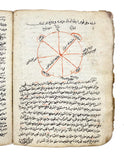 [RICHLY ILLUSTRATED ISLAMIC MANUSCRIPTS] Mecmua’. [Islamic manuscript collection including more than thirty tractates on geography, mathematics, astronomy, astrology, magic, linguistics, literature of the Islamic world]