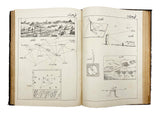 [THE MOST BEAUTIFUL PLATES OF THE OTTOMAN CARTOGRAPHY] 1-) Mükemmel topografya [i.e., The complete topography] 2-) Harita atlasi [i.e., Ottoman atlas of map-making]. 3-) Gayet sür’at... [i.e., The description of the plane table and its method].