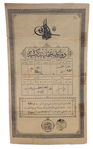 [GREEK MINORITY] "Devlet-i Aliyye Nüfus Tezkîresi" Early Ottoman birth certificate of Ayasuluglu Papa Istefani in 1310 [AH] [1894 AD]; with the tughra of Sltan Abdülhamid II.
